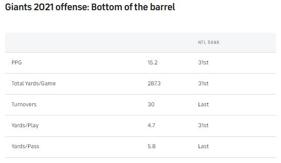 Bottom-of-barrel